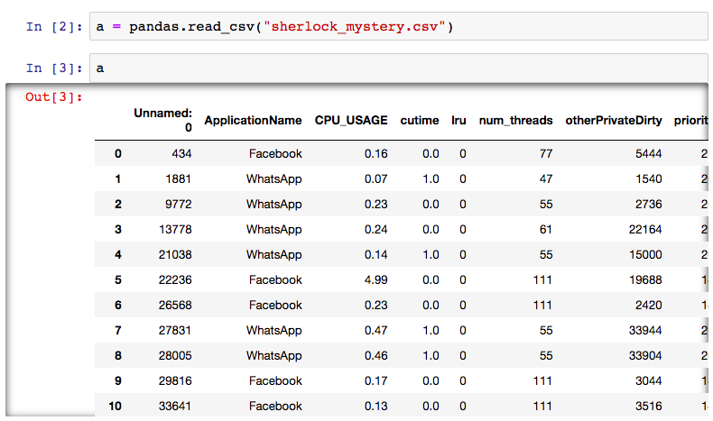 Screenshot of DataFrame that shows truncated output