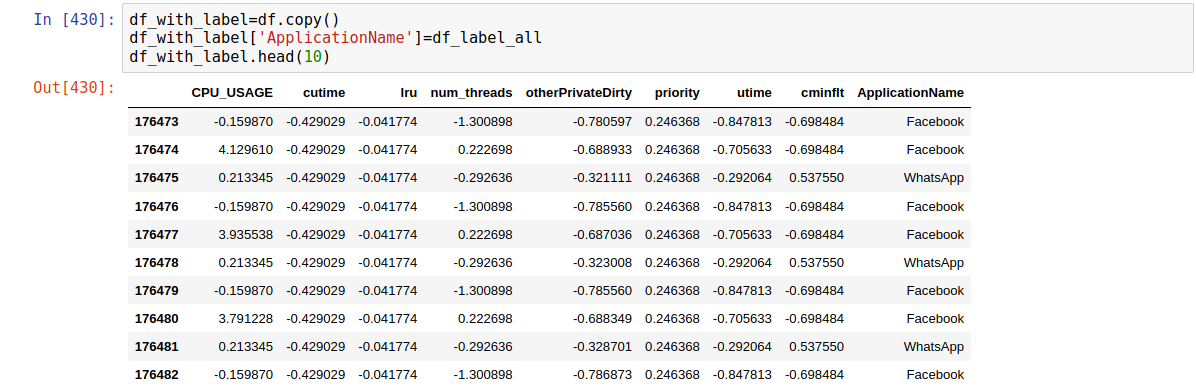 Output after adding the ApplicationName