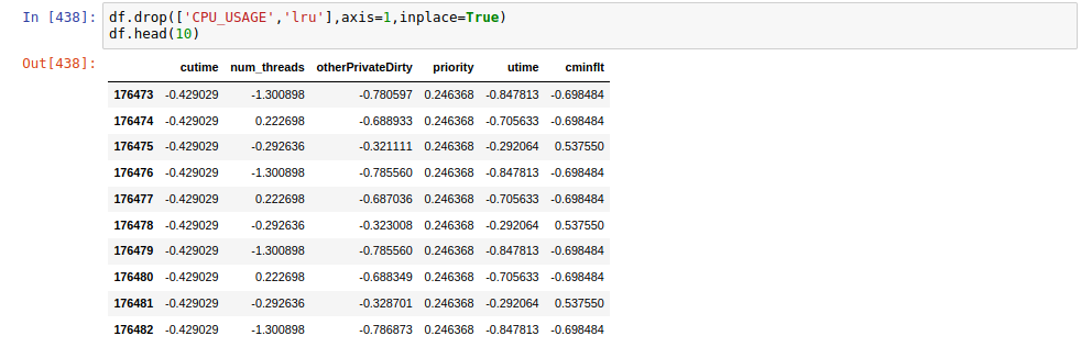 Output after removing close statistics