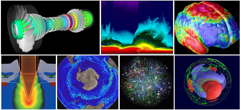 Parallel computing applications.